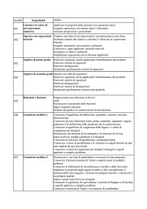 moduli Argomenti M1 M2 M3 M4 M5 M6 M7