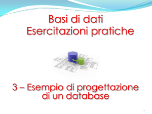 Schema concettuale definizione di entità, attributi, associazioni