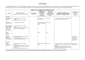 ecco una tabella che indica chiaramente che
