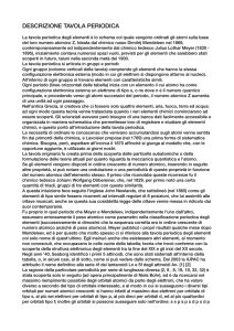 descrizione tavola periodica - Progetto e