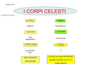 I CORPI CELESTI