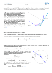 1. Due specchi formano un angolo di 120°. Supponendo che un