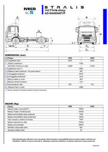 AD-N440S48T P - Romana Diesel