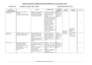 Informatica - Antonietti Iseo
