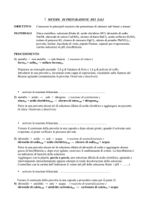 Metodi di preparazione dei sali