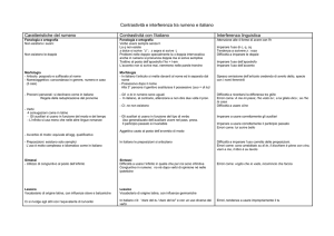 Contrastività e interferenza tra rumeno e italiano