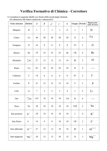 Verifica Formativa di Chimica - Correttore