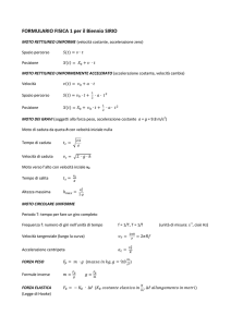 FORMULARIO FISICA 1 per il Biennio SIRIO