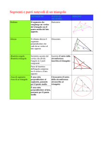 Segmenti e punti notevoli di un triangolo: guida illustrata