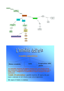Umidità - geografia - Prof. Mirko Maffei