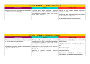 SCUOLA PRIMARIA – GEOGRAFIA (Classe 1ª) SCUOLA PRIMARIA