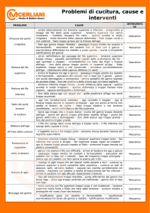Problemi di cucitura