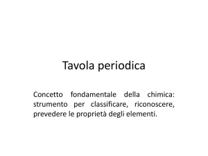 Tavola periodica