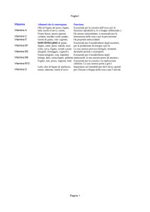 Foglio1 Pagina 1 Vitamine Alimenti che le contengono Funzione