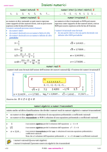 Insiemi numerici