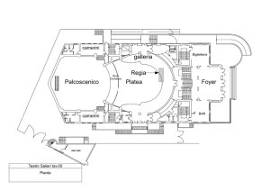 Palcoscenico Platea Regia Foyer galleria