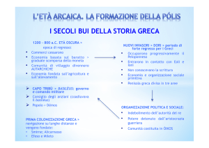 Storia Greca: Secoli Bui, Età Arcaica e Formazione delle Pólis