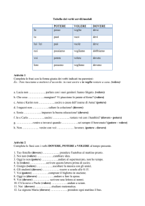Tabella dei verbi servili/modali POTERE VOLERE