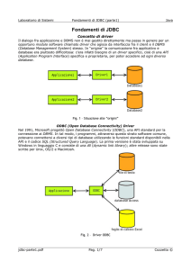 Fondamenti di JDBC