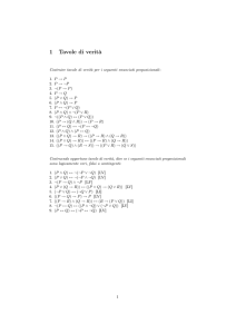 Esercizi di formalizzazione (a cura di Claudio Ternullo)