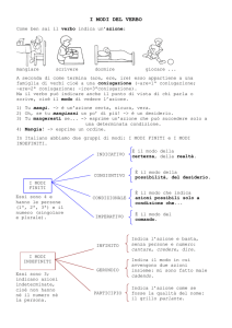I Modi del Verbo: Esercizi di Grammatica Italiana
