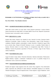 istituto tecnico aeronautico statale "arturo ferrarin" catania