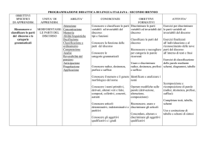 programmazione didattica di lingua italiana