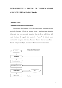 INTRODUZIONE AI SISTEMI DI CLASSIFICAZIONE CON RETI