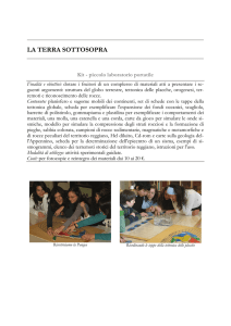 la terra sottosopra