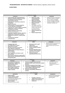 PROGRAMMAZIONE CLASSE PRIMA - indirizzo