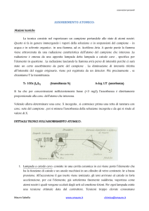 ASSORBIMENTO ATOMICO: