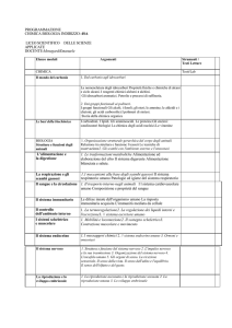 4SA-Chimica Biologia
