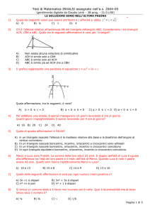 Test di matematica INVALSI