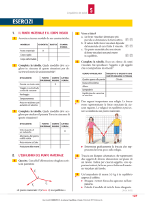 esercizi