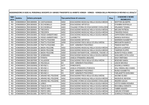 ASSEGNAZIONE SEDE I GRADO .xlsx