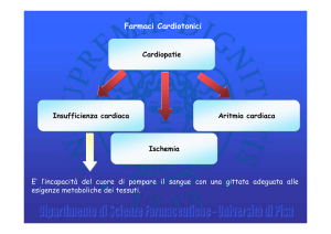 Farmaci Cardiotonici - Appunti esami Farmacia e CTF