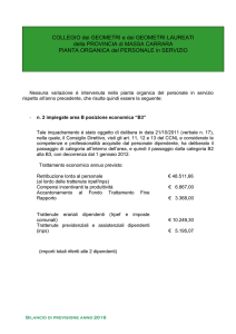 Pianta organica e prospetto costi