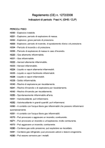 Indicazioni di pericolo