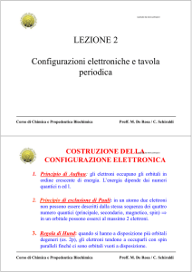 LEZIONE 2 Configurazioni elettroniche e tavola periodica