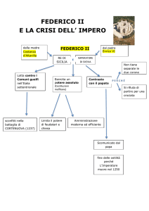 Federico II e la crisi dell'Impero: schema riassuntivo