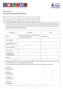Marketing Museum of Brands Worksheet