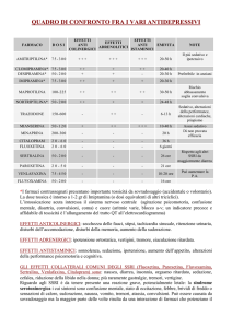 sinossi antidepressivi