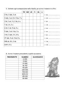 verifica 1 numeri entro hk