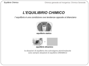 Presentazione di PowerPoint