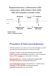 Linguaggi di rappresentazione della conoscenza, logica