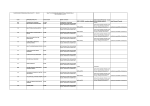 DGR 1145/2000- scadenza attestati Note Schema di Decreto NON