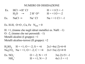 NUMERO DI OSSIDAZIONE Es. HCl → H+ Cl- H = +1 Cl =