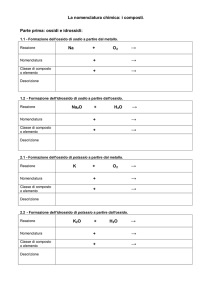 La nomenclatura chimica: i composti