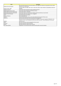 titolo descrizione Database Servizi Demografici Base Dati della
