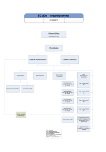 SCuDo – organigramma